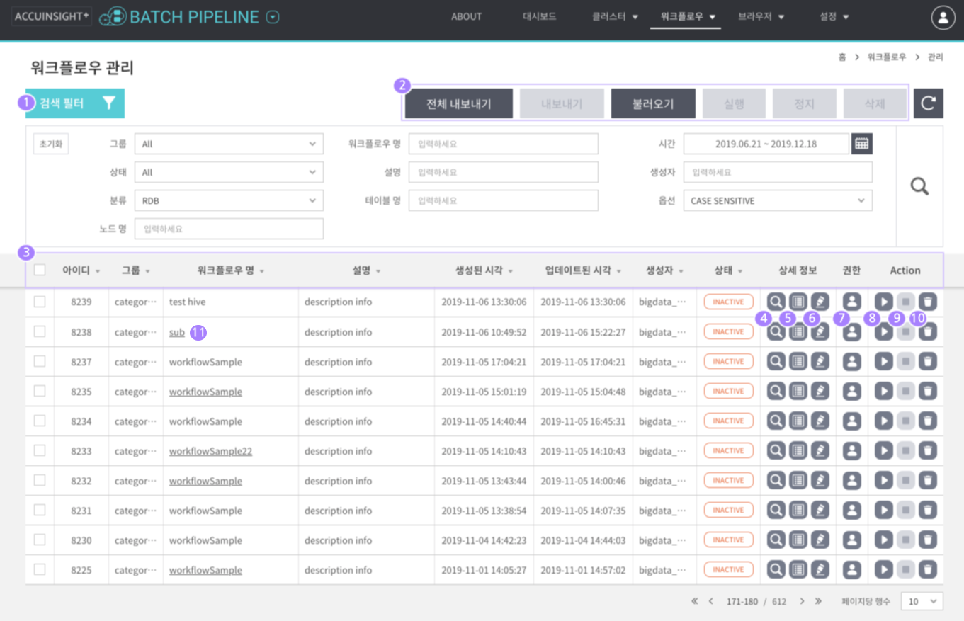 워크플로우 관리 | AccuInsight+ Documentation