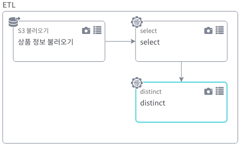 prebasic012