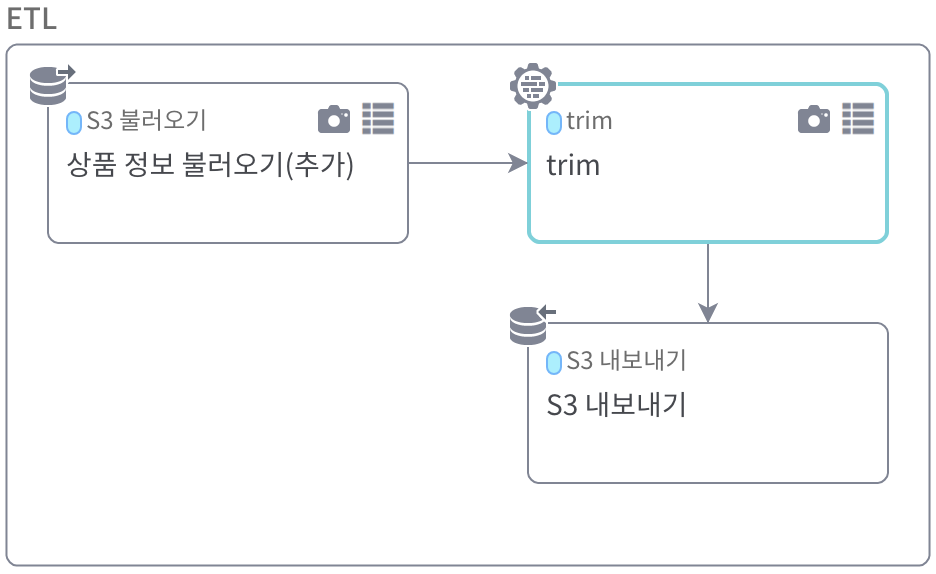 prebasic045