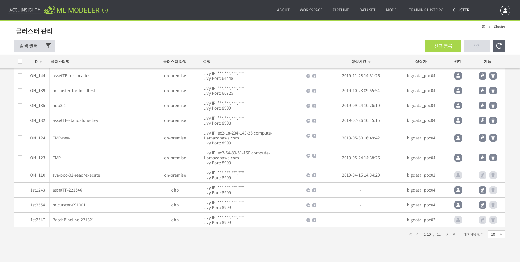 Cluster | AccuInsight+ Documentation