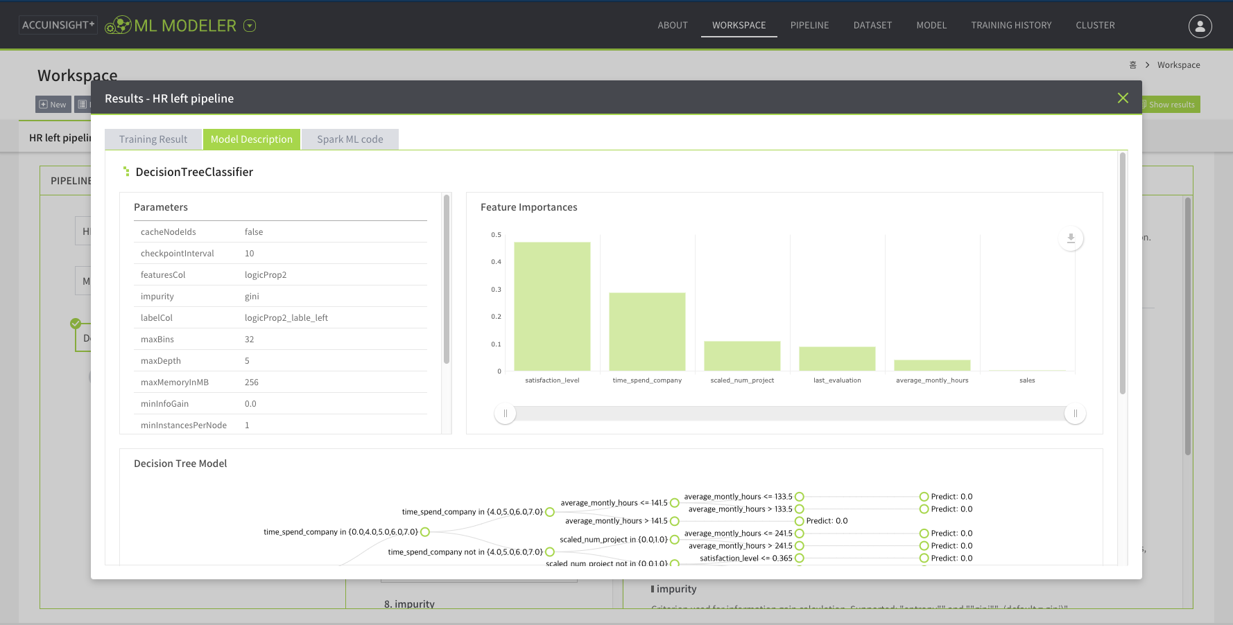 Workspace | AccuInsight+ Documentation