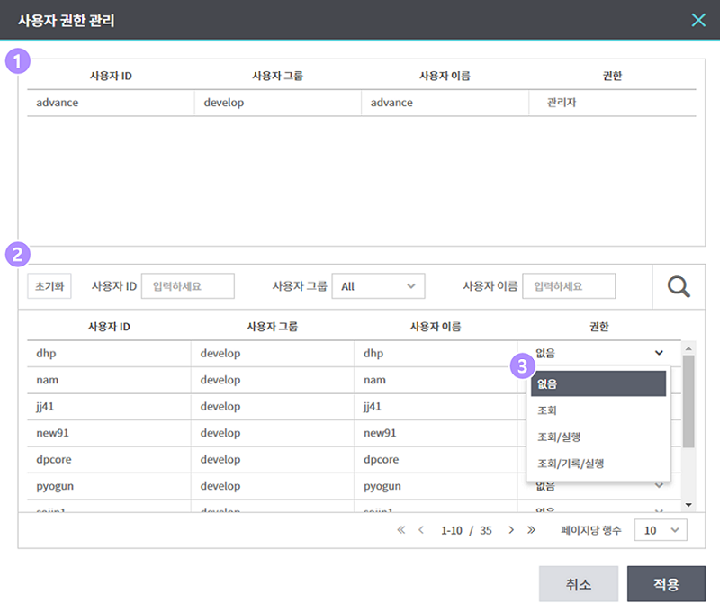 cluster | AccuInsight+ Documentation